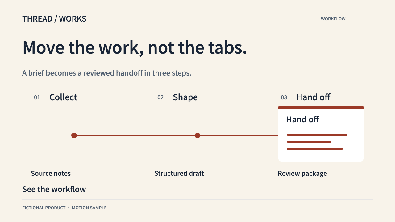 Workflow Explainer Film